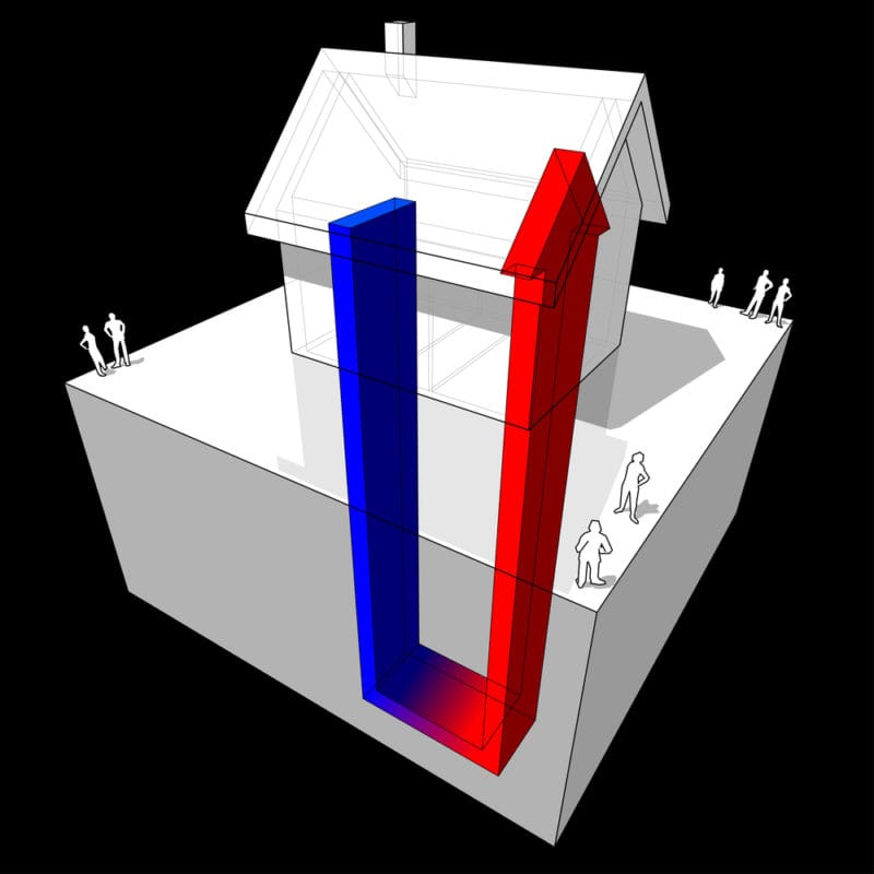 Digital illustration of how geothermal heat pumps work underground and throughout your home.