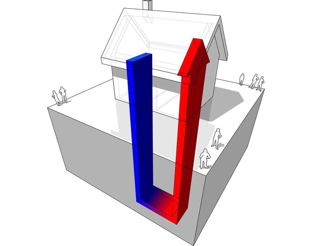 Digital illustration of how geothermal heat pumps work underground and throughout your home.